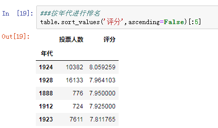 白小姐三肖三期开奖,实证分析细明数据_1440p56.223