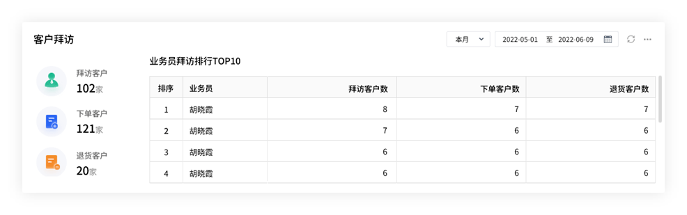 管家婆必出一中一特,互动性策略设计_界面版15.524