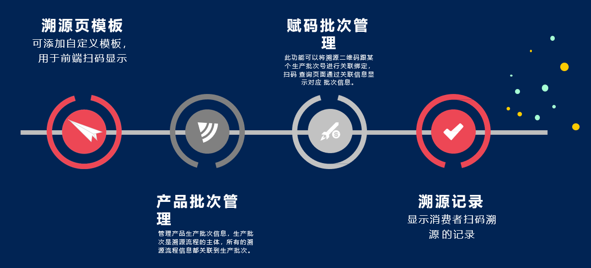 管家精准一码一肖,科学数据解读分析_丰富版54.890