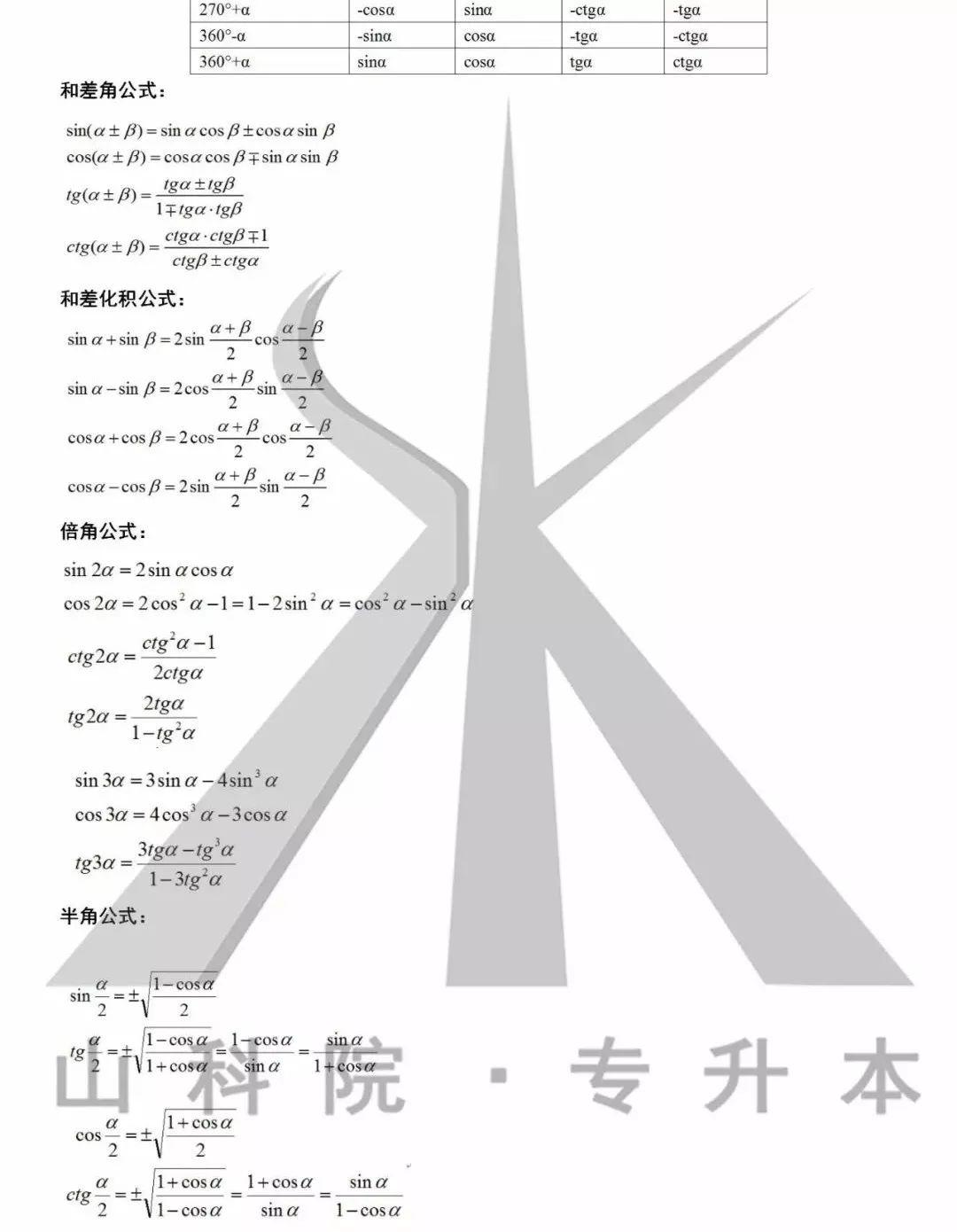 山东最新专升本考纲与时代背景下的教育变革