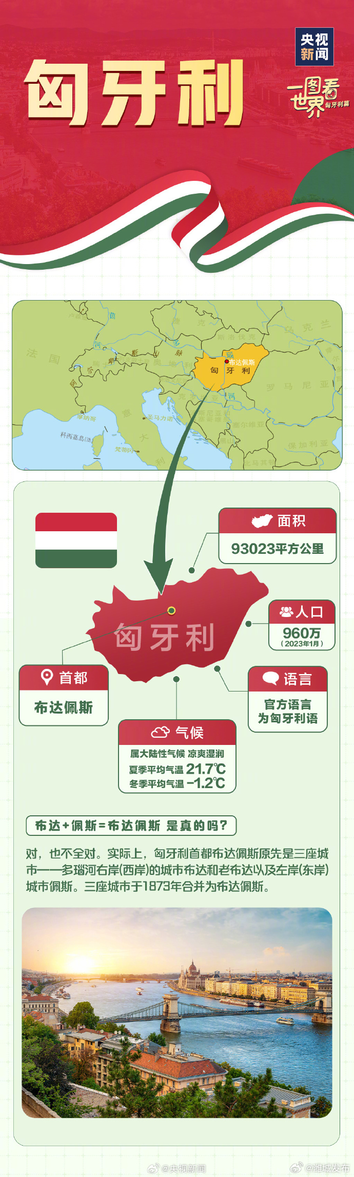 匈牙利疫情最新动态，疫情下的温馨日常
