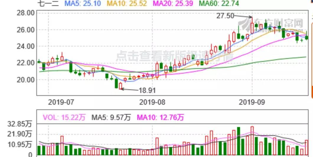 天津普林股票最新动态与资讯更新📈📊